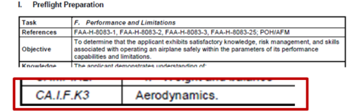 Finding Knowledge Test Codes On Updated Knowledge Tests – ACS (AKTR ...